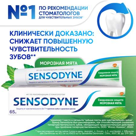 Зубная паста Sensodyne с фтором мята