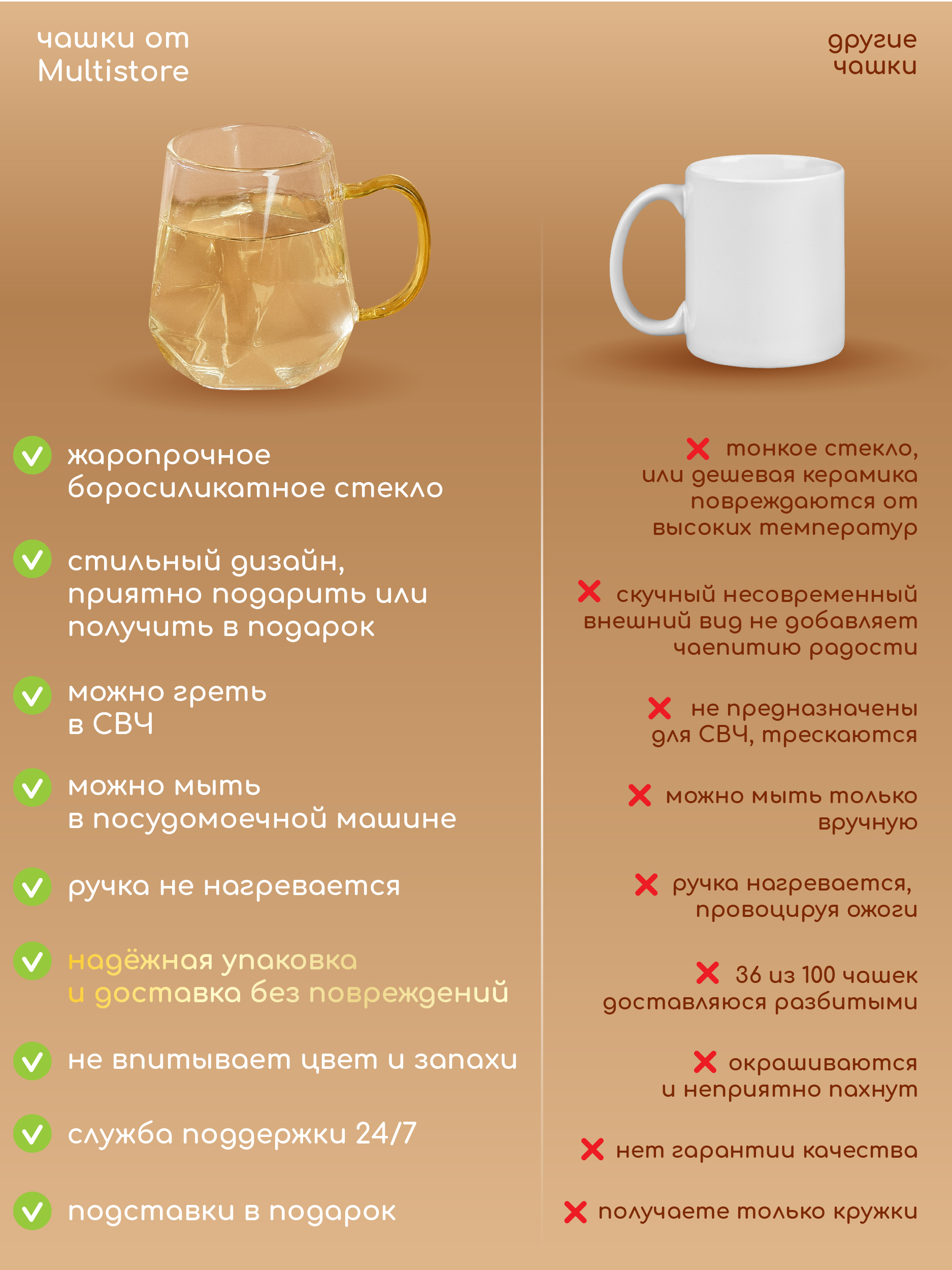 Кружки стеклянные с двойными стенками Multistore 2 шт. 300 мл - фото 7