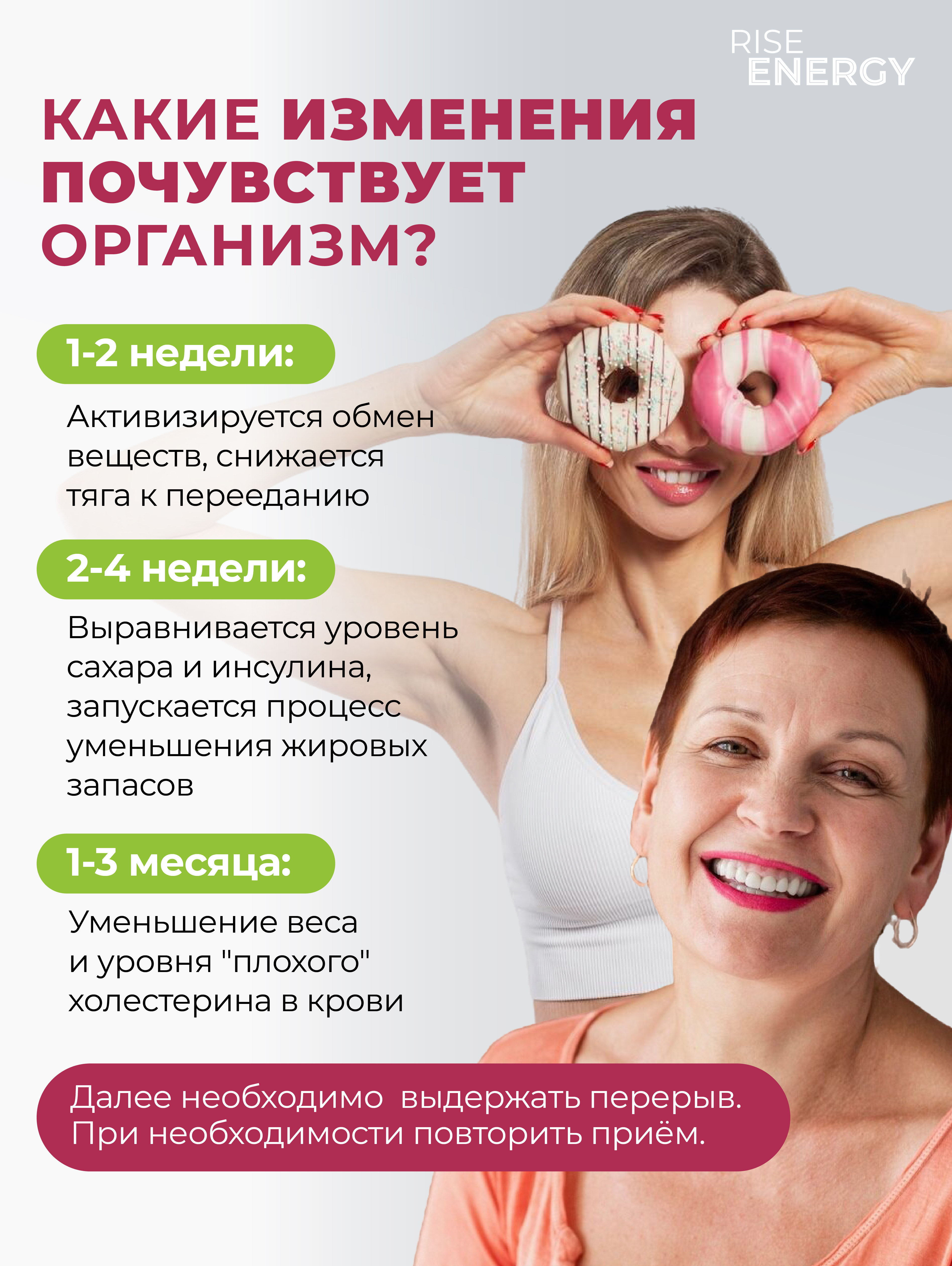 Берберин + пиколинат хрома Rise Energy для похудения - фото 4