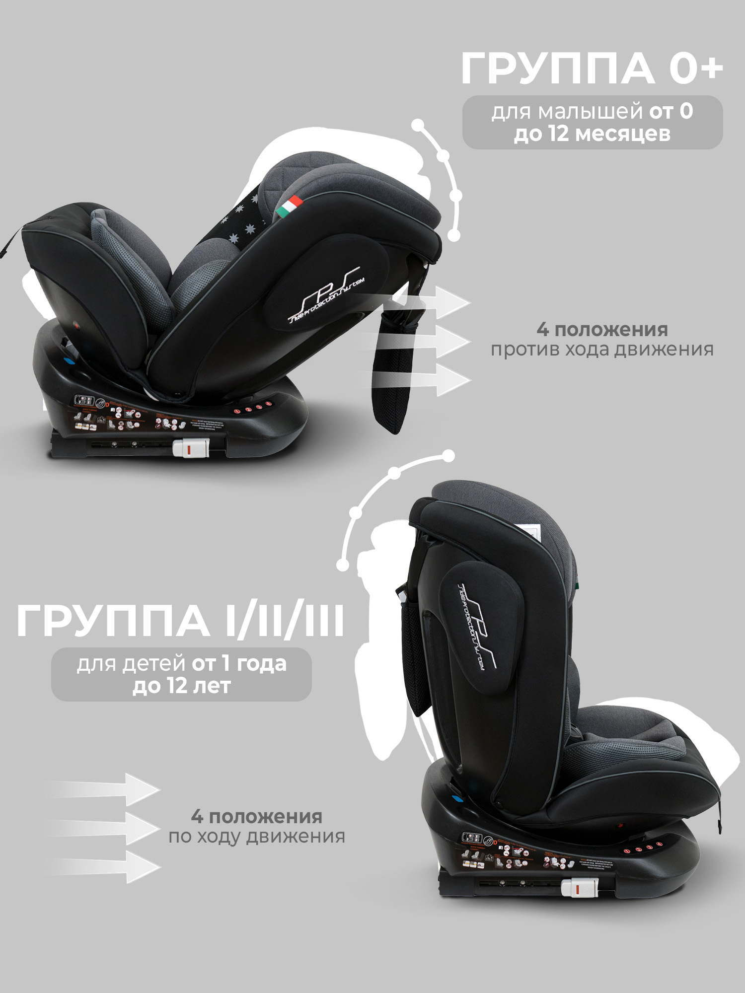 Автокресло Sweet Baby Crosstour Isofix 0+/1/2/3 (0-36 кг) многоцветный - фото 8