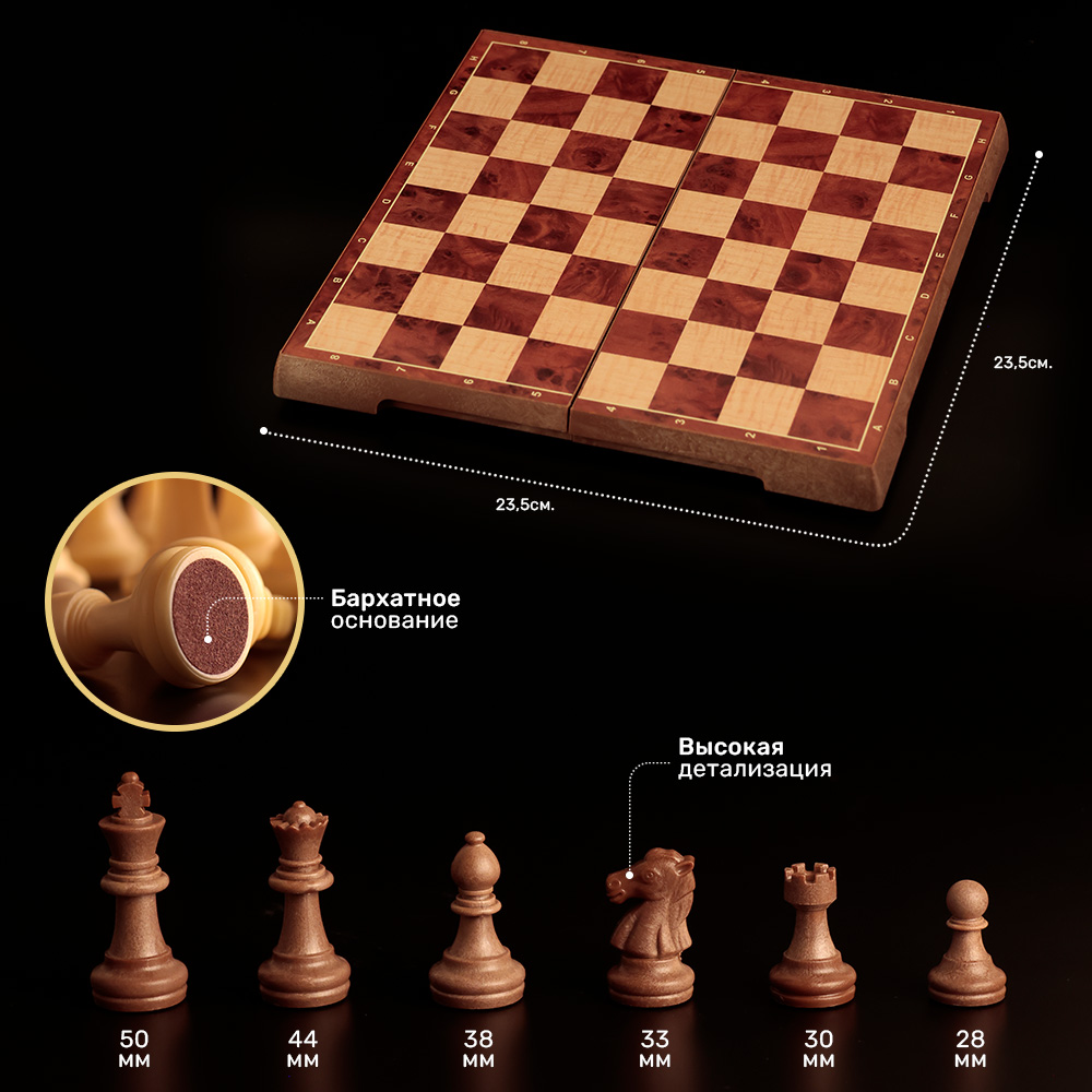 Настольная игра TIPTOPOLIS - фото 5