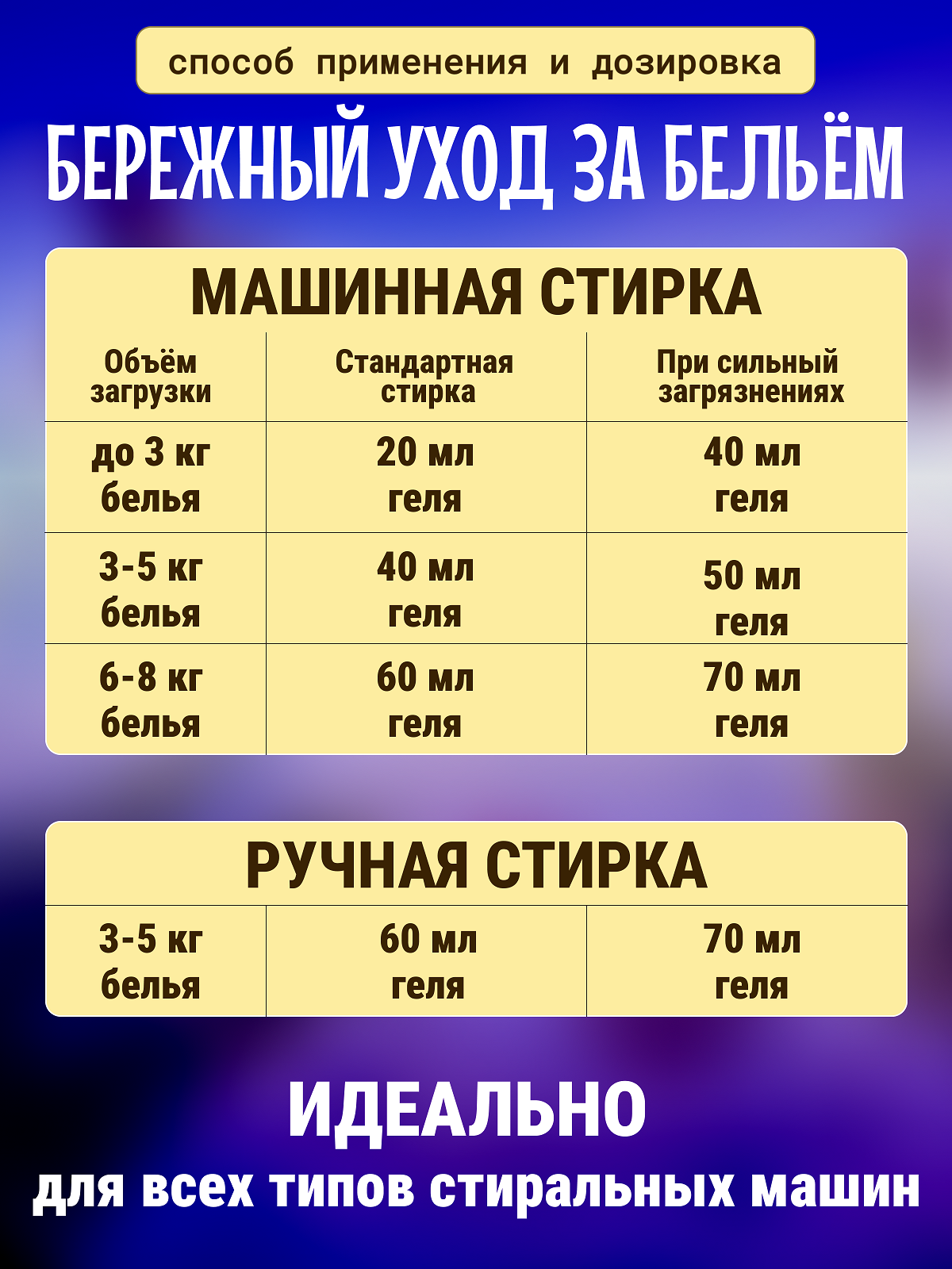 Гель для стирки Kitto Универсальный 5 л 5 кг 1 шт. 1 упак. - фото 4