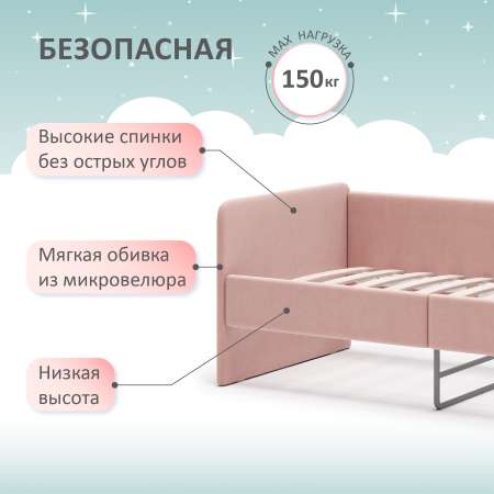 Детская кровать-тахта ROMACK Olly на ортопедическом основании Цвет роза