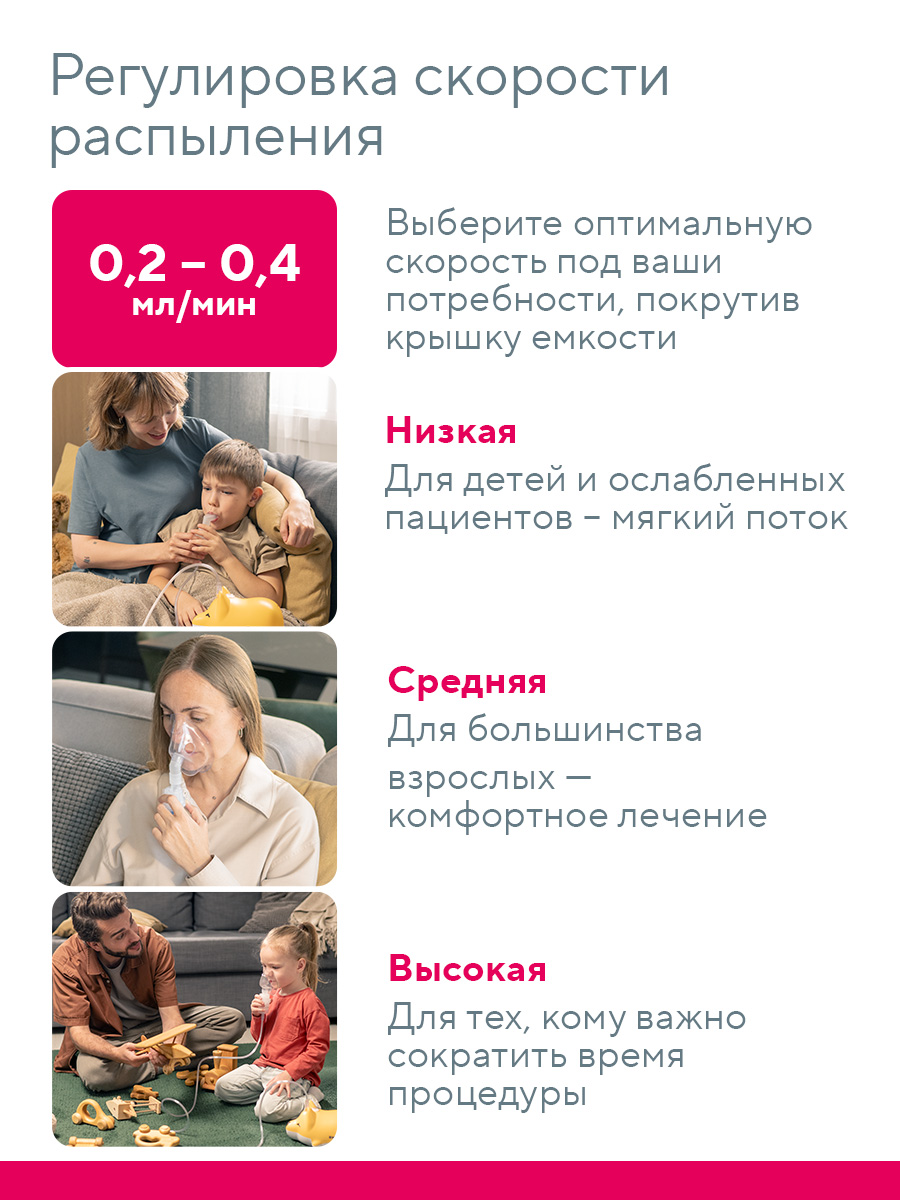 Ингалятор B.Well MED-111 - фото 5