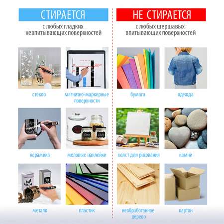 Маркеры Brauberg меловые