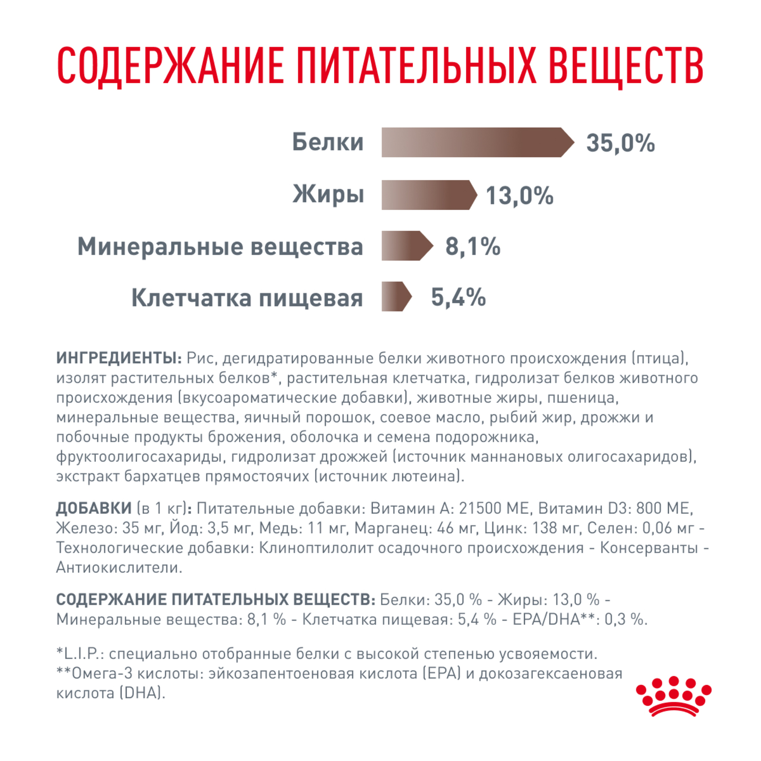 Корм для кошек ROYAL CANIN Veterinary Diet Gastrointestinal Moderate Calorie GIM 35 Feline при расстройствах пищеварения 2кг - фото 6