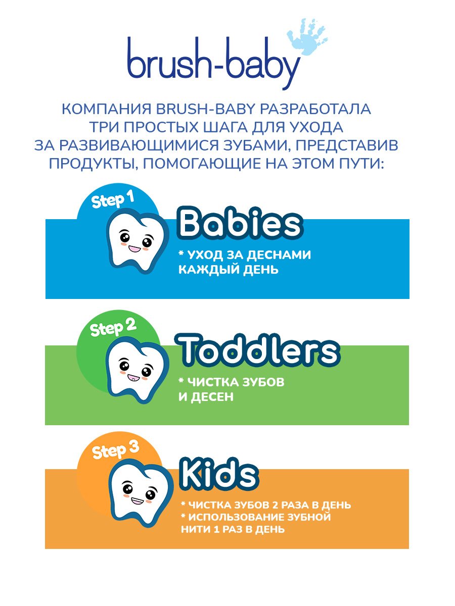 Зубная щетка электрическая Brush-Baby от 3 лет - фото 6