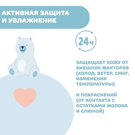 Крем Chicco Natural Sensation 50 мл