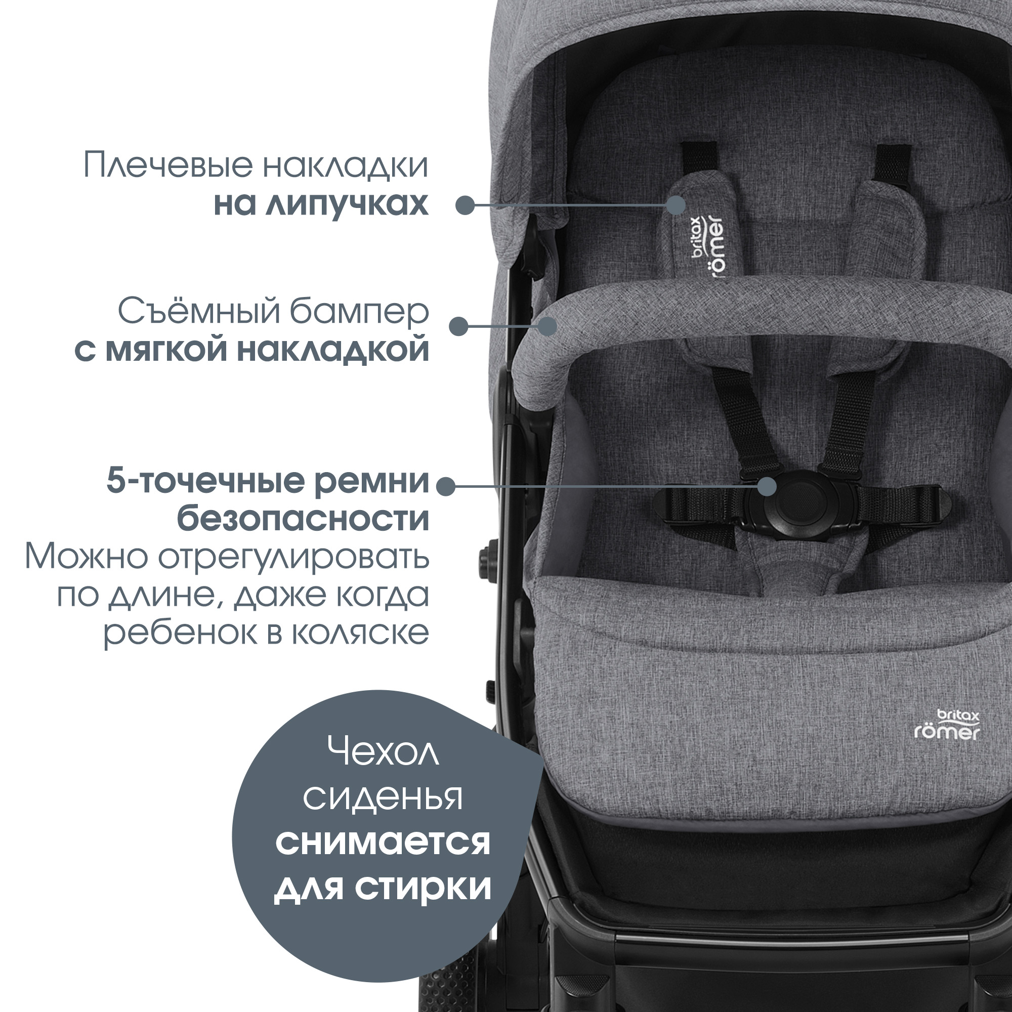 Коляска прогулочная Britax Roemer B-Agile M - фото 5