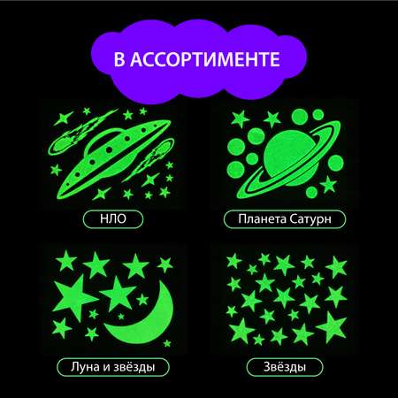 Светящиеся наклейки Звездное небо Сатурн