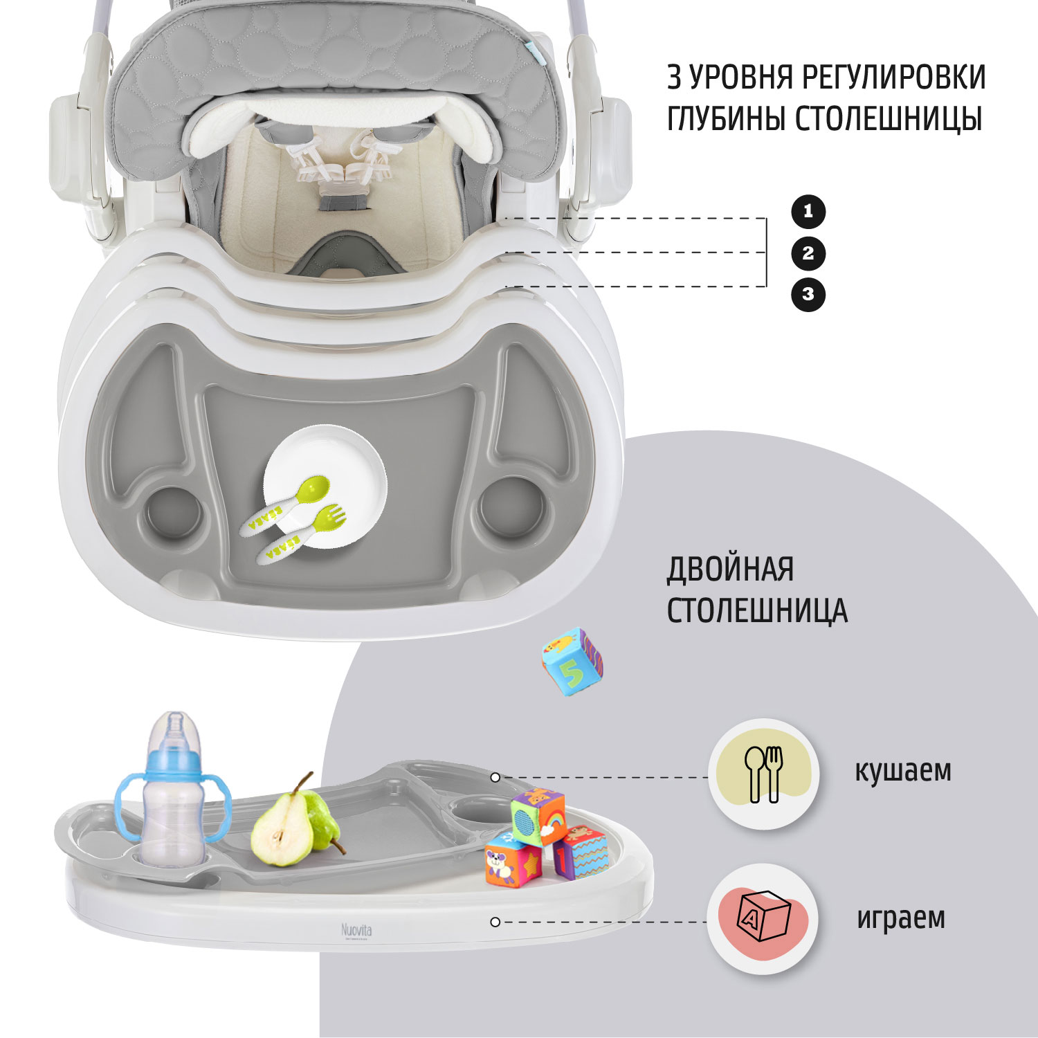 Стульчик для кормления Nuovita Tutela 2 в 1 - фото 6