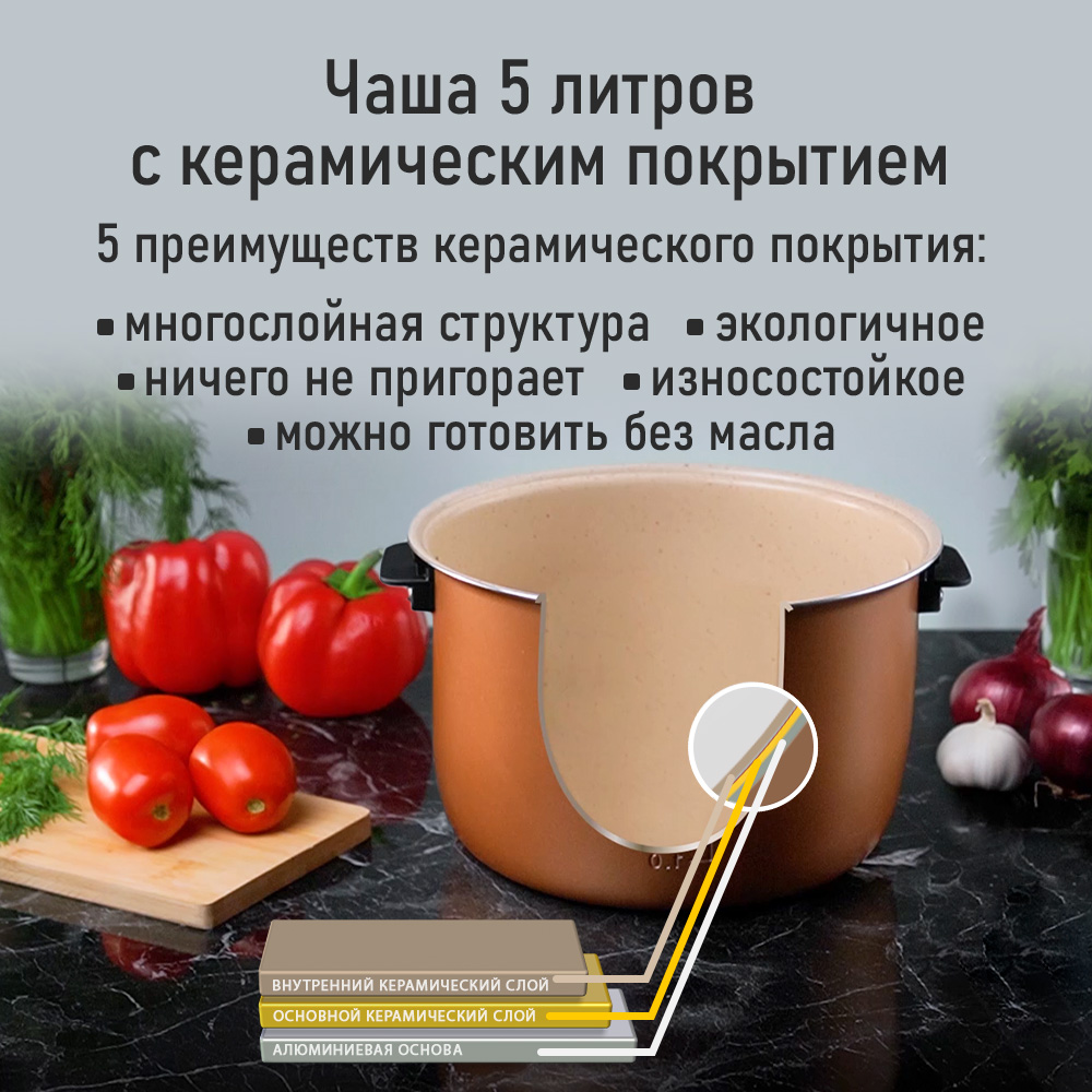 Мультиварка STINGRAY ST-MC951A - фото 9