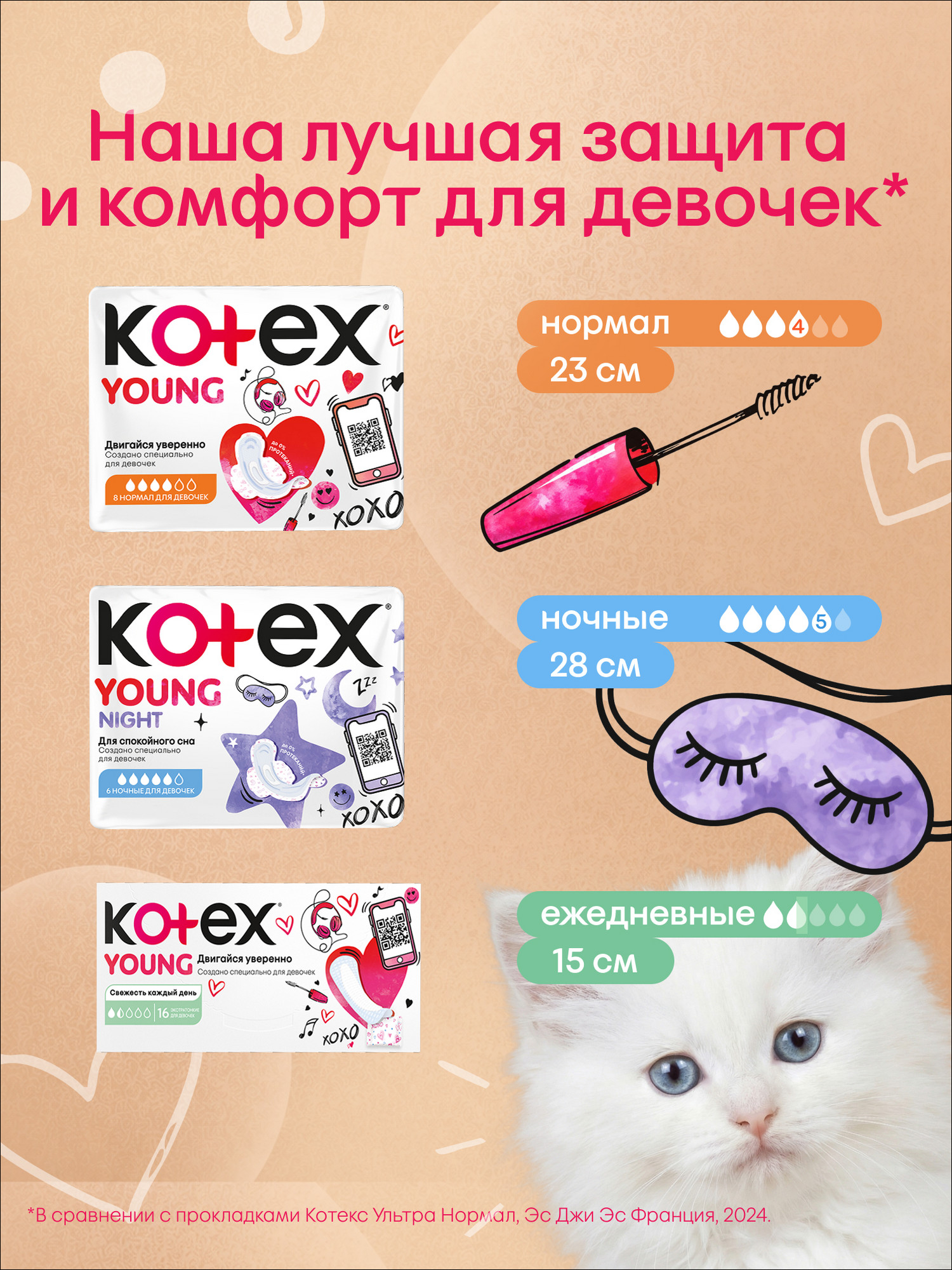 Прокладки ежедневные KOTEX для девочек Янг 16шт - фото 12