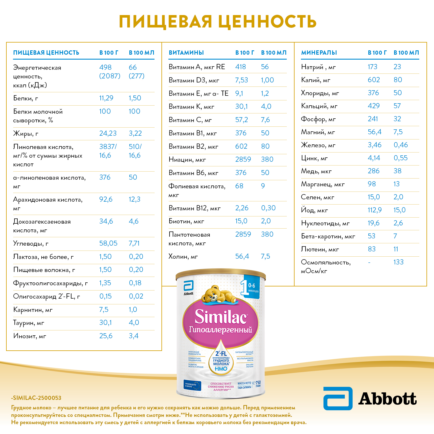 Смесь молочная Similac гипоаллергенный 1 750г с 0месяцев - фото 12