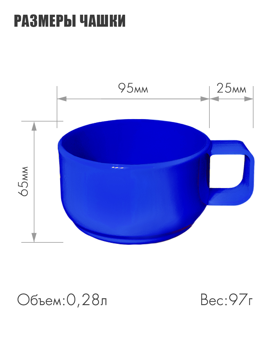 Набор посуды Solaris на 1 персону «Вахтовый метод» синий - фото 5