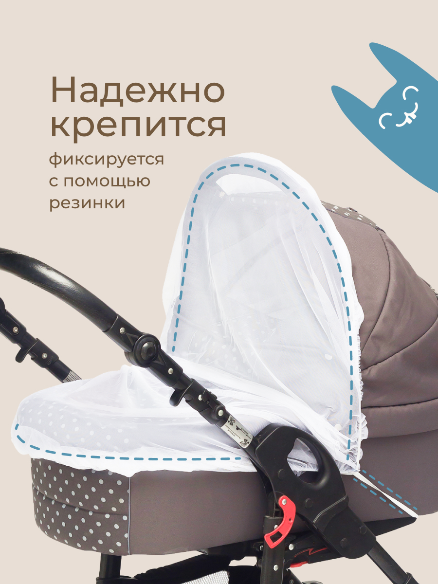 Сетка от насекомых ROXY-KIDS RMN-001 - фото 4
