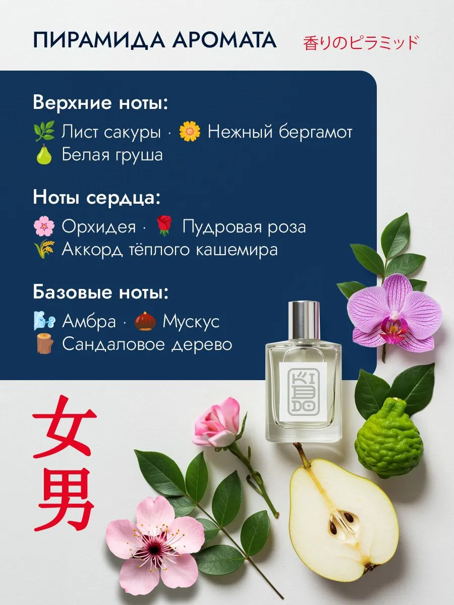 Гель для душа Kiddo hydrating serenity 1000 мл - фото 5