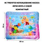 Коврик Школа Талантов