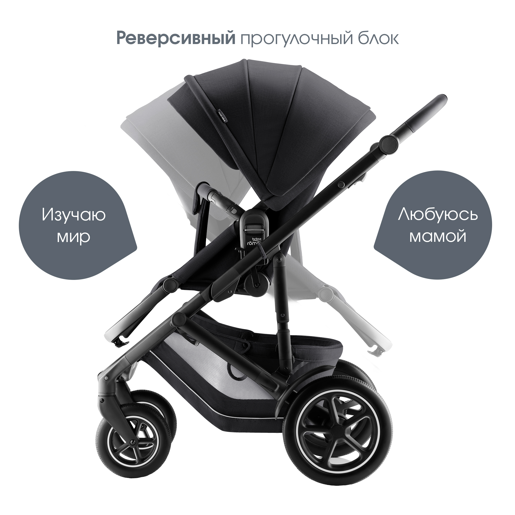 Коляска 2в1 Britax Roemer Smile 5Z Style Carbon Black 0+ черный - фото 8