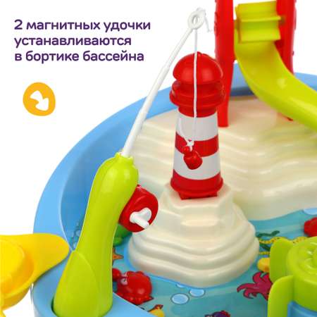 Настольная игра Жирафики Рыбалка