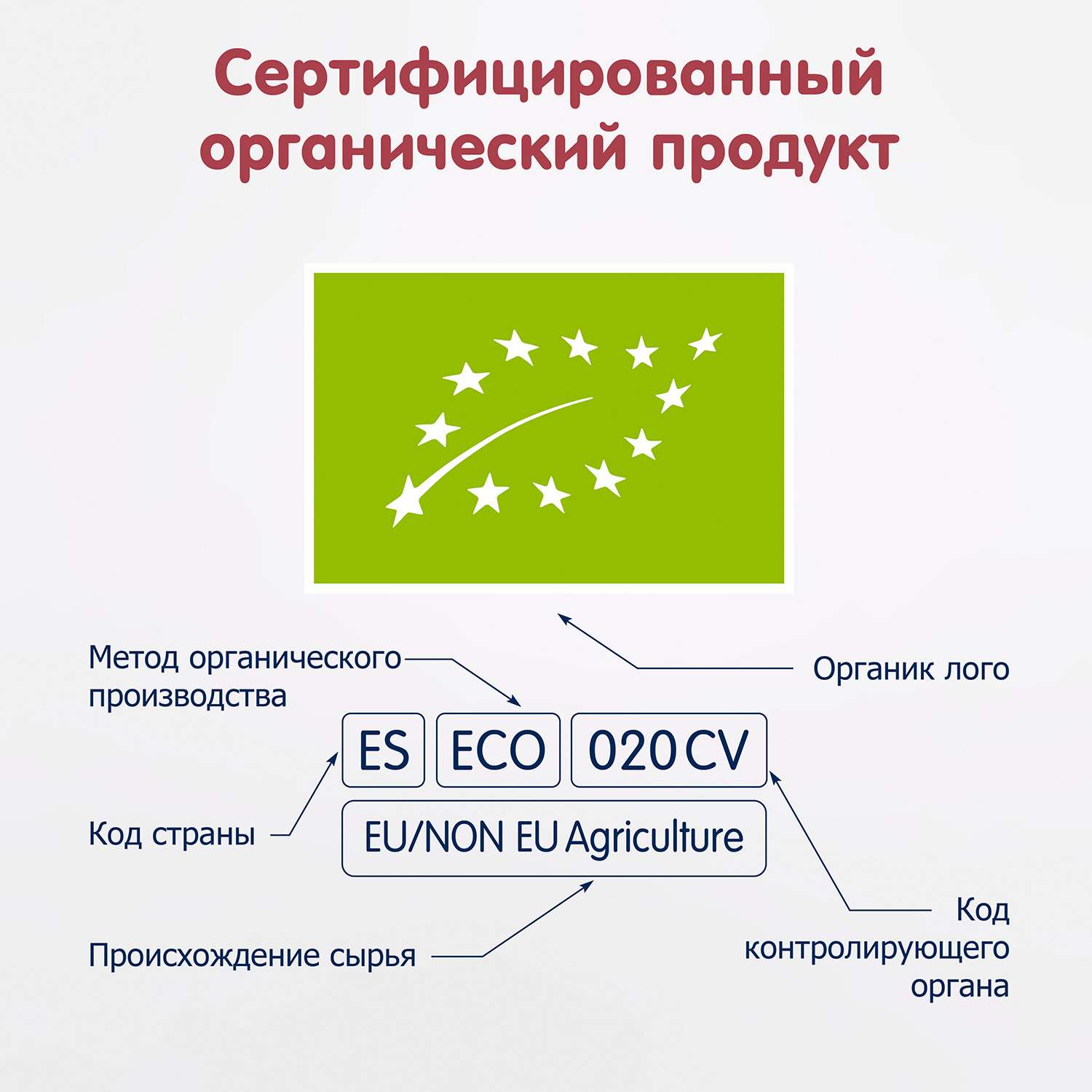 Пюре Fleur Alpine овощи-индейка-цельные злаки 100г с 8месяцев - фото 9