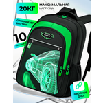 Рюкзак Evoline