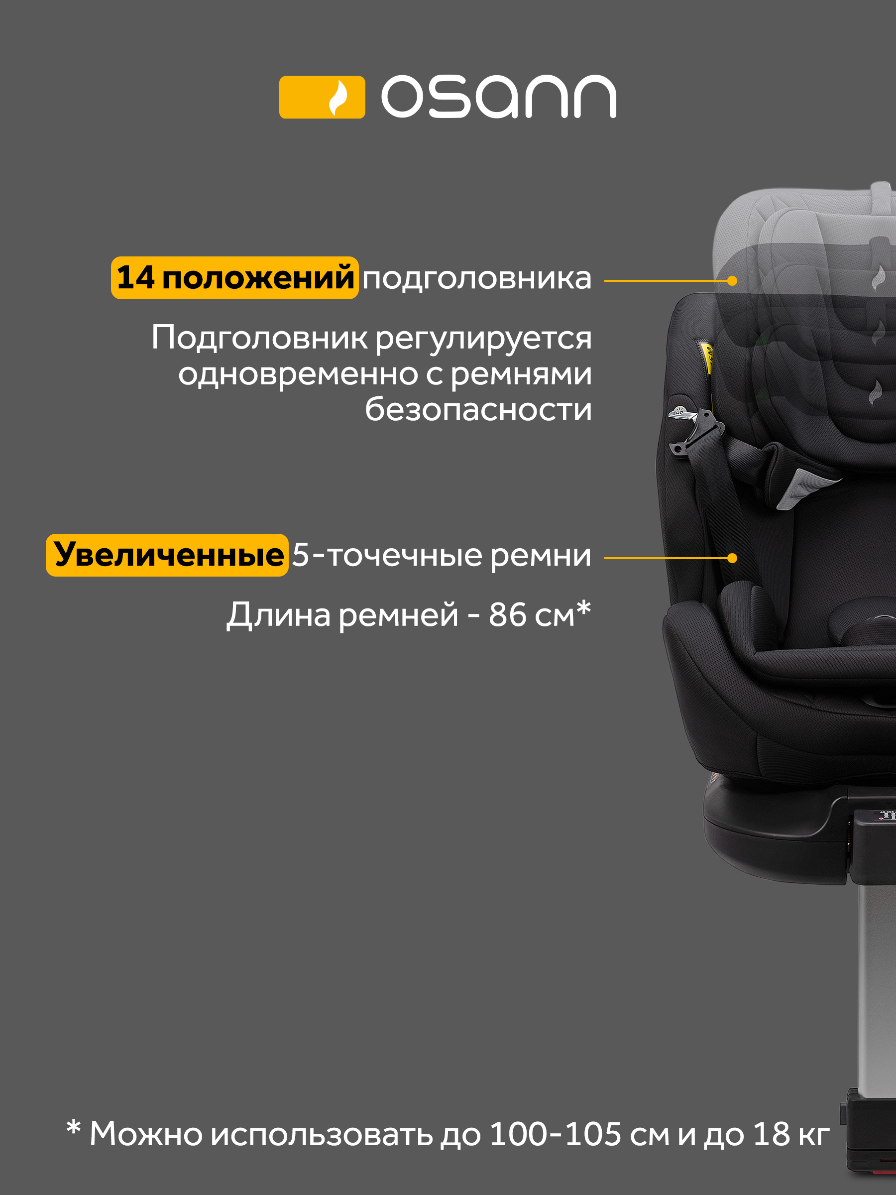 Автокресло Osann One 360 Carbon 0-36 кг Isofix 0+/1/2/3 (0-36 кг) черный - фото 8