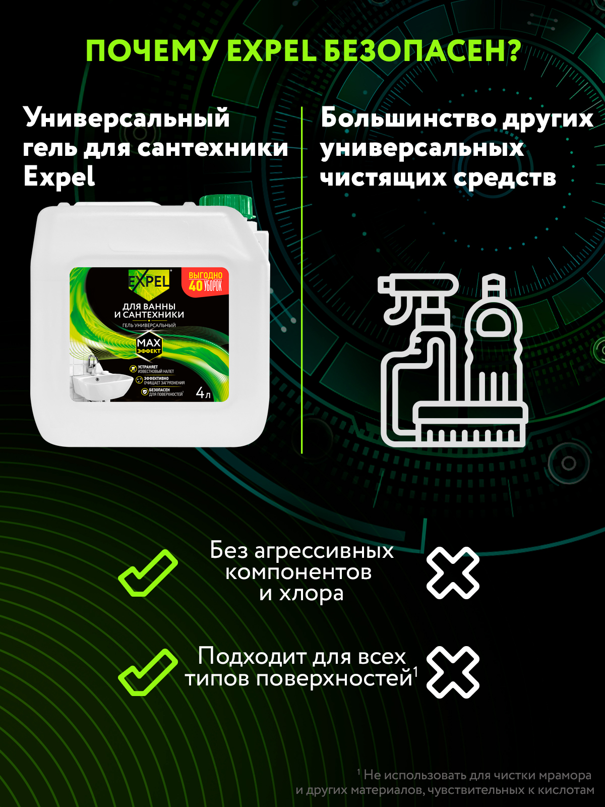 Гель для ванны и сантехники Expel универсальный 4л - фото 8