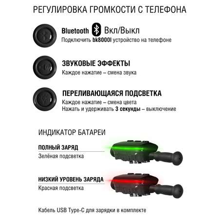 Трехколесный велосипед CITYRIDE
