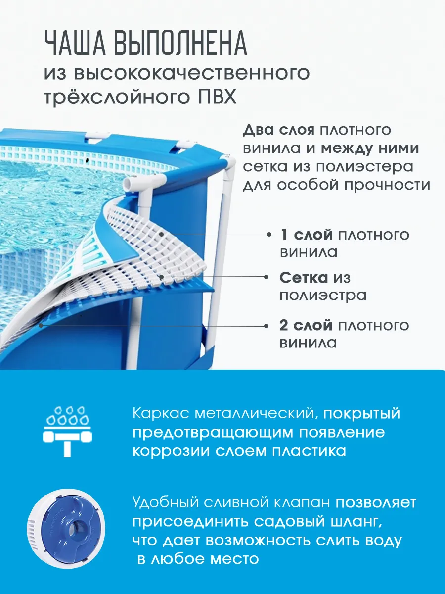 Бассейн Bestway Круглый - фото 4