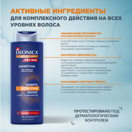 Шампунь Deonica