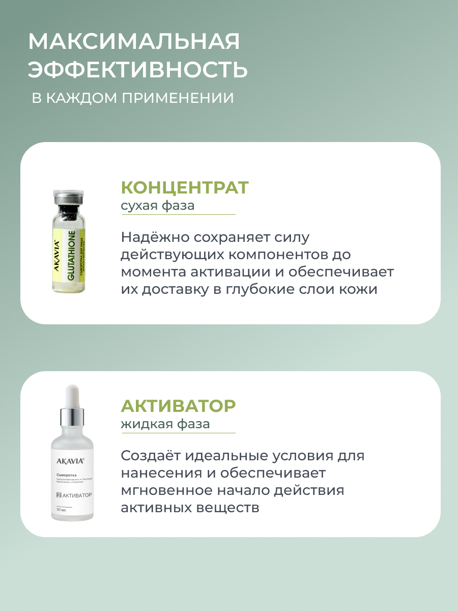 Сыворотка АКАВИЯ Для лица с глутатионом 12 шт. - фото 4