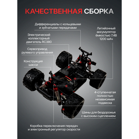 Автомобиль РУ Рыжий кот 1:18
