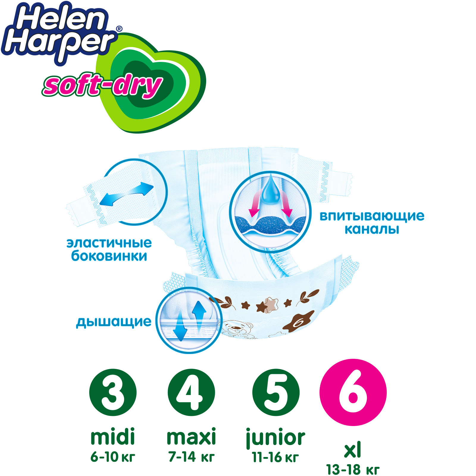 Подгузники Helen Harper XL 40 шт. - фото 5