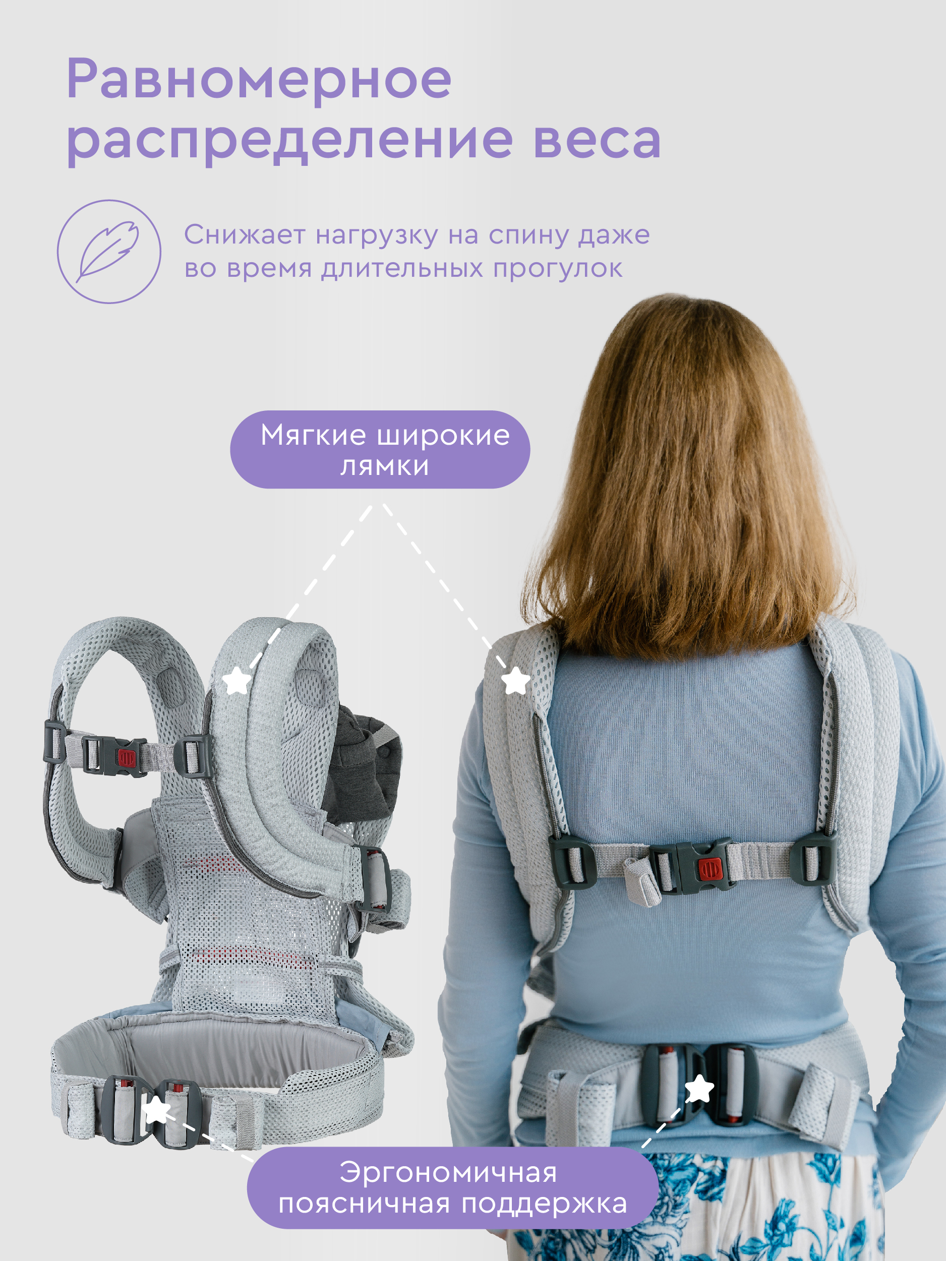 Рюкзак-переноска BabyRox Ergonomic Mesh - фото 5