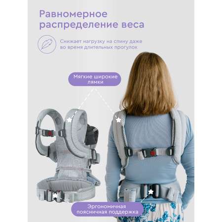 Рюкзак-переноска BabyRox Ergonomic Mesh
