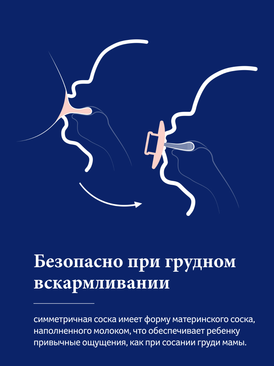 Пустышка LOVI силикон анатомическая от 0 мес. 1 шт. - фото 10