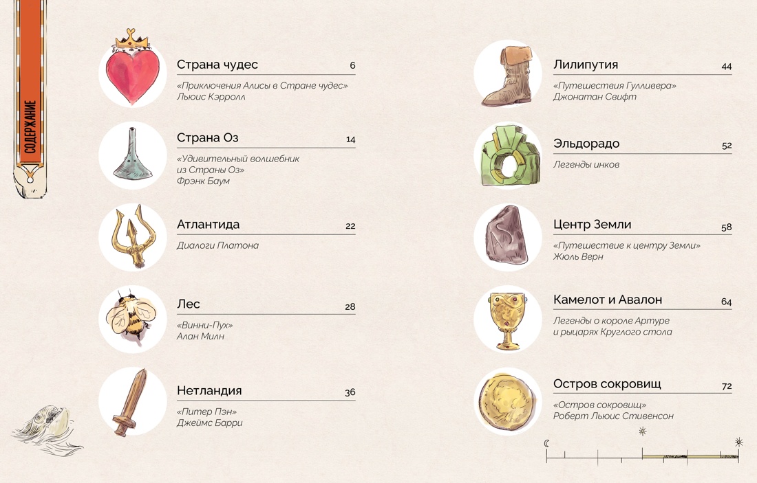 Книга Махаон Атлас сказочных мест Путешествие по любимым книгам - фото 11