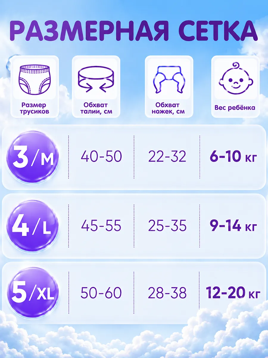 Трусики Kiddo Night M (6-10 кг) 19 шт. - фото 11