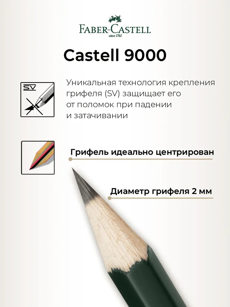 Набор для рисования Faber Castell Pitt Monochrome 12 шт. - фото 5