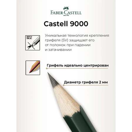 Набор для рисования Faber Castell Pitt Monochrome 12 шт.