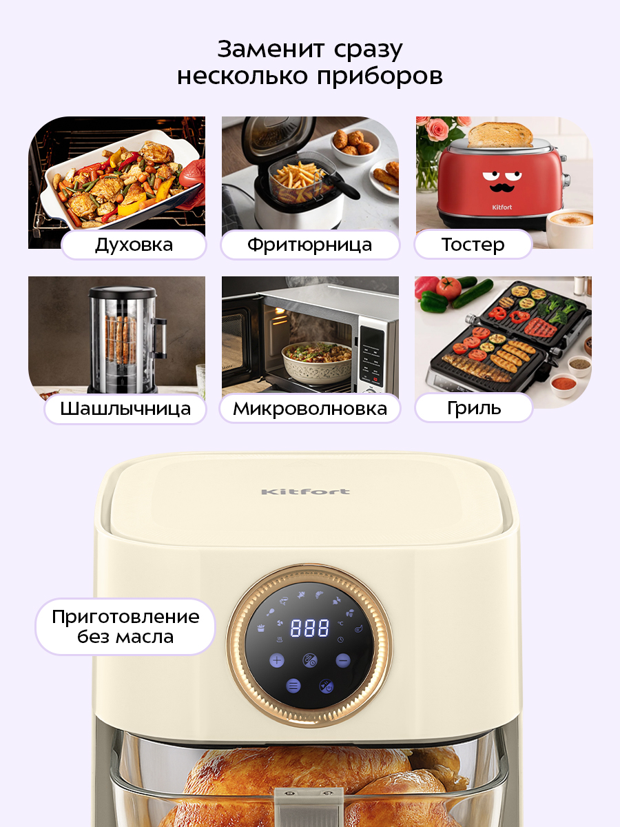 Аэрогриль KITFORT КТ-2258 - фото 3