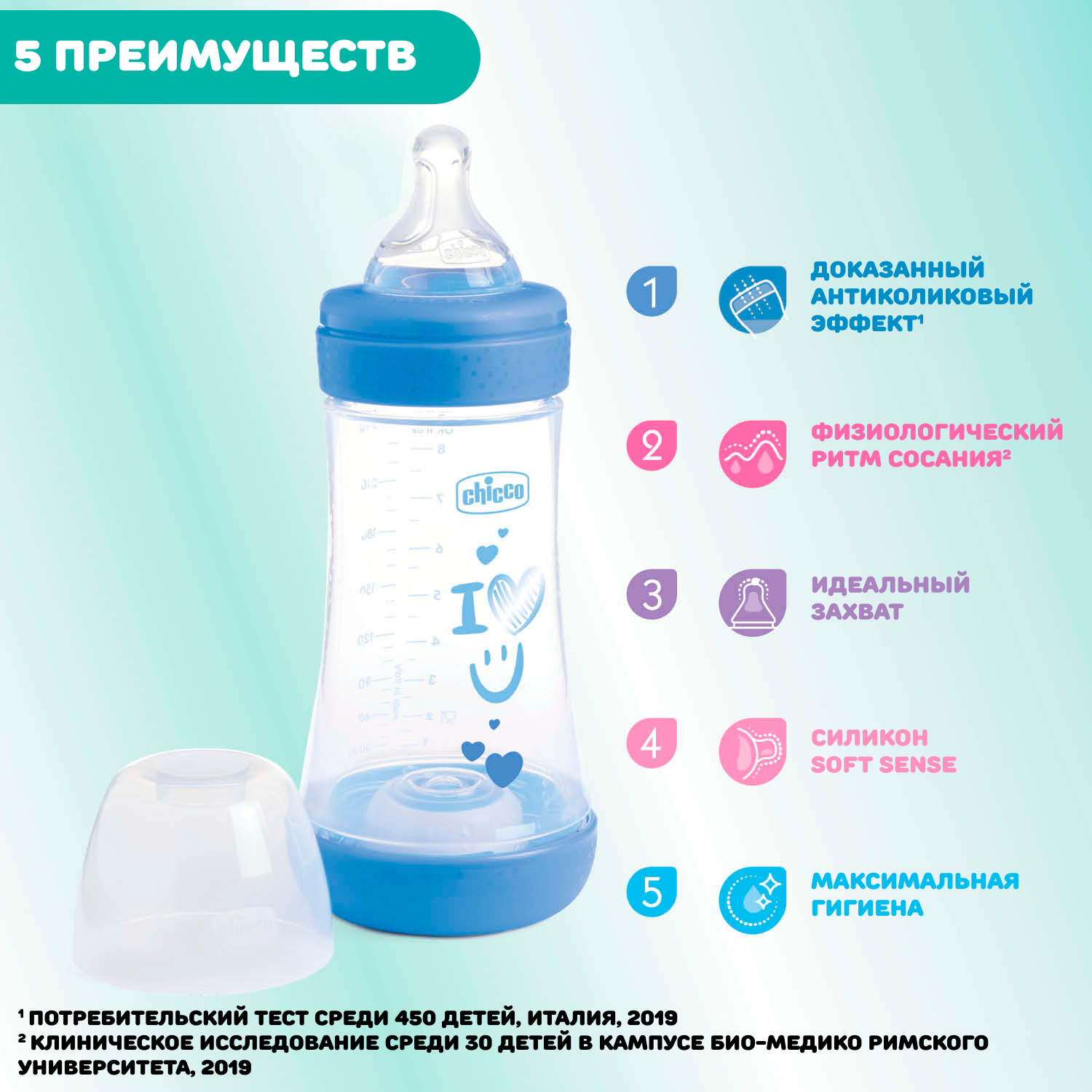 Бутылочка Chicco 240 мл - фото 2