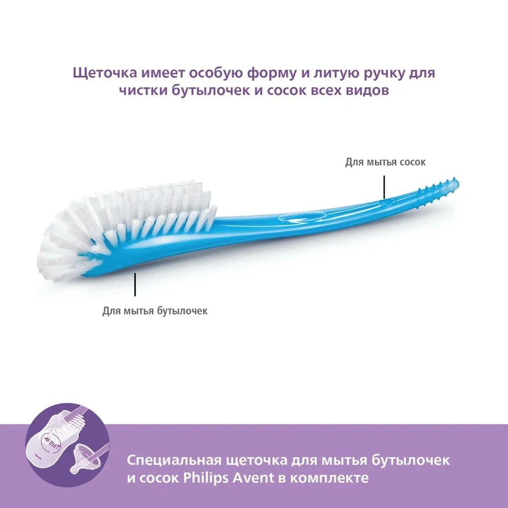 Набор для кормления Philips Avent Natural 715 мл - фото 15