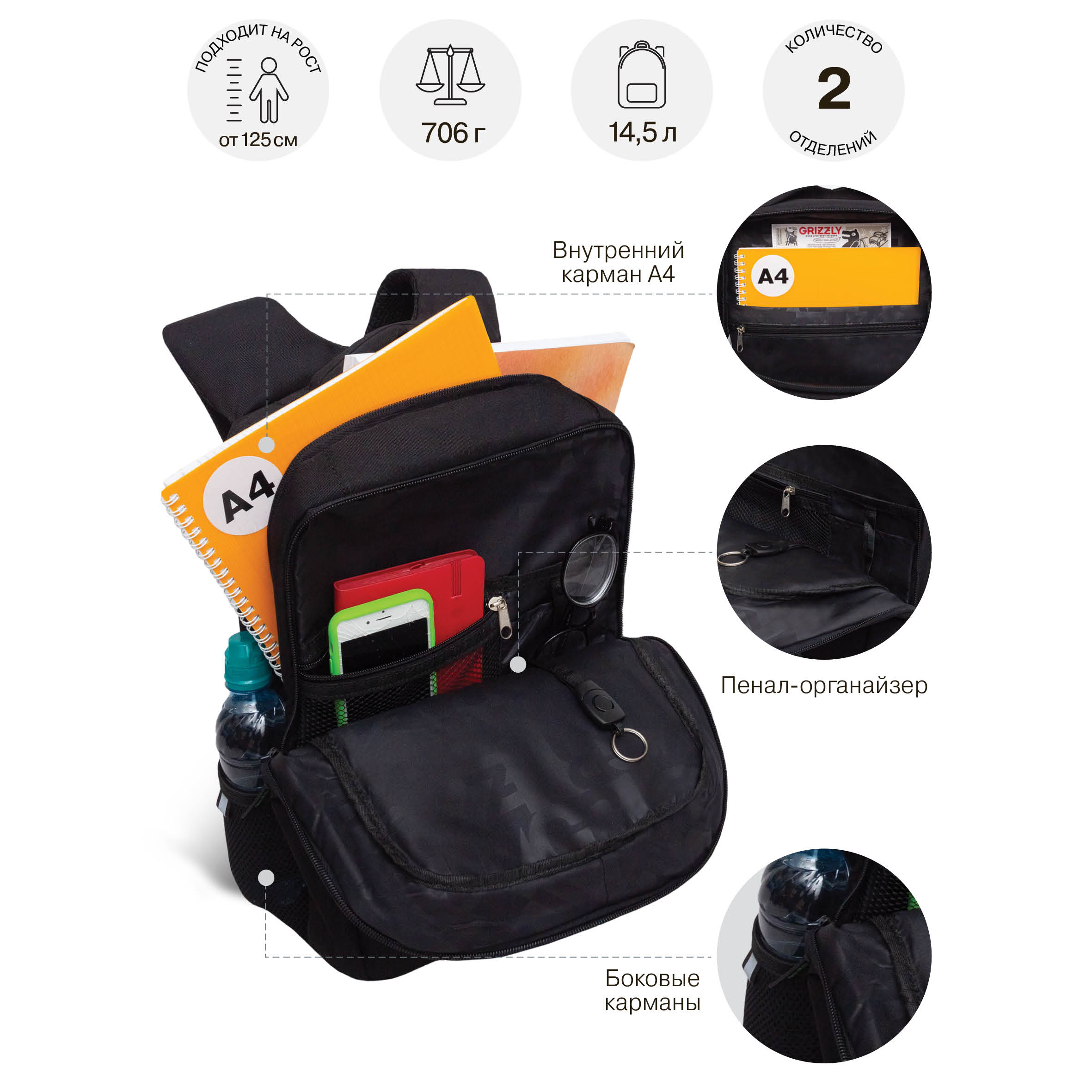 Рюкзак Grizzly Для мальчика - фото 8