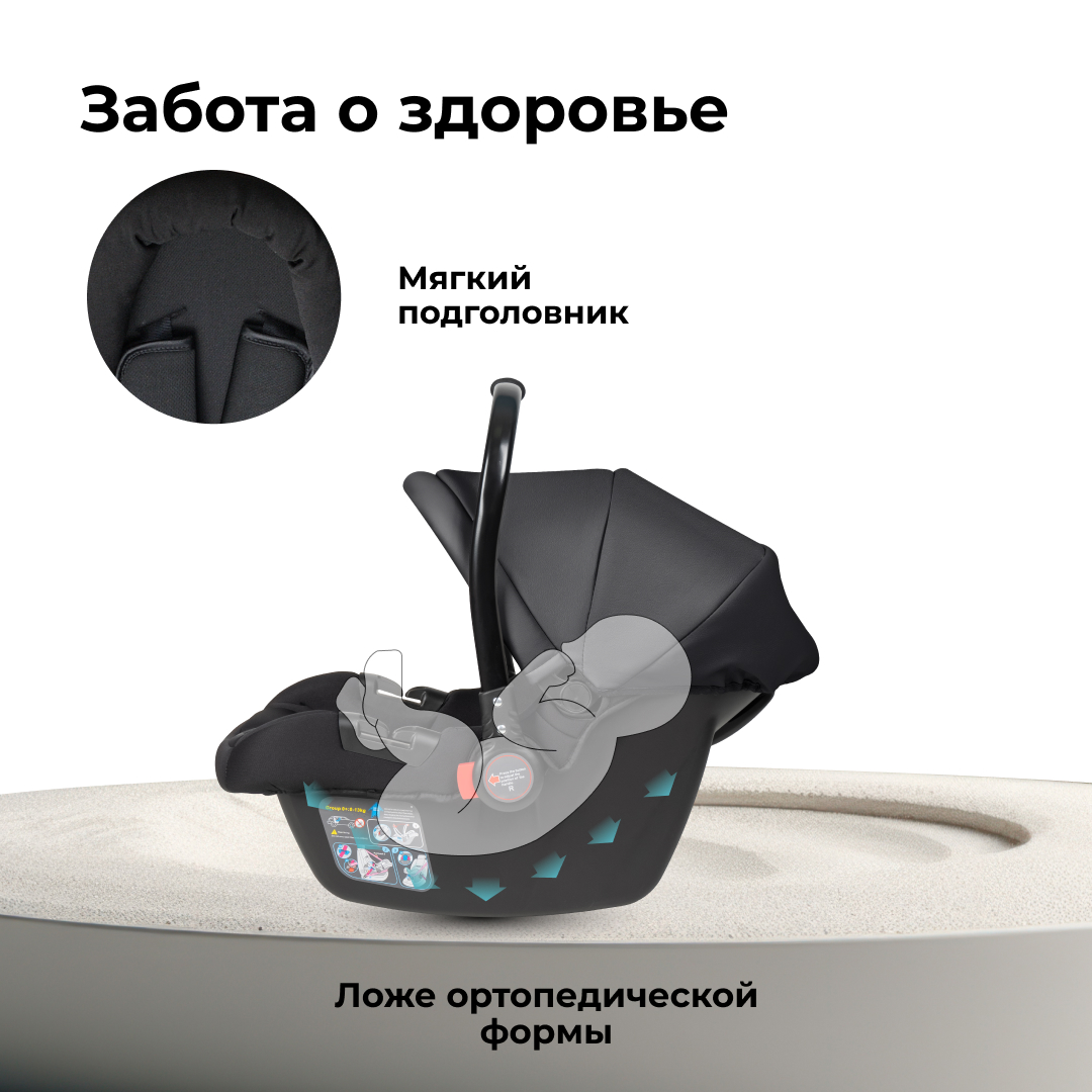 Автокресло Farfello Aimile 0 (0 -13 кг) черный - фото 3