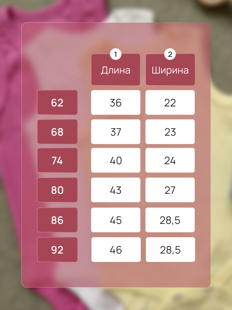 Боди 3 шт Супер Пупс нбр/3пр/бодимайка/белжелрозовый - фото 5