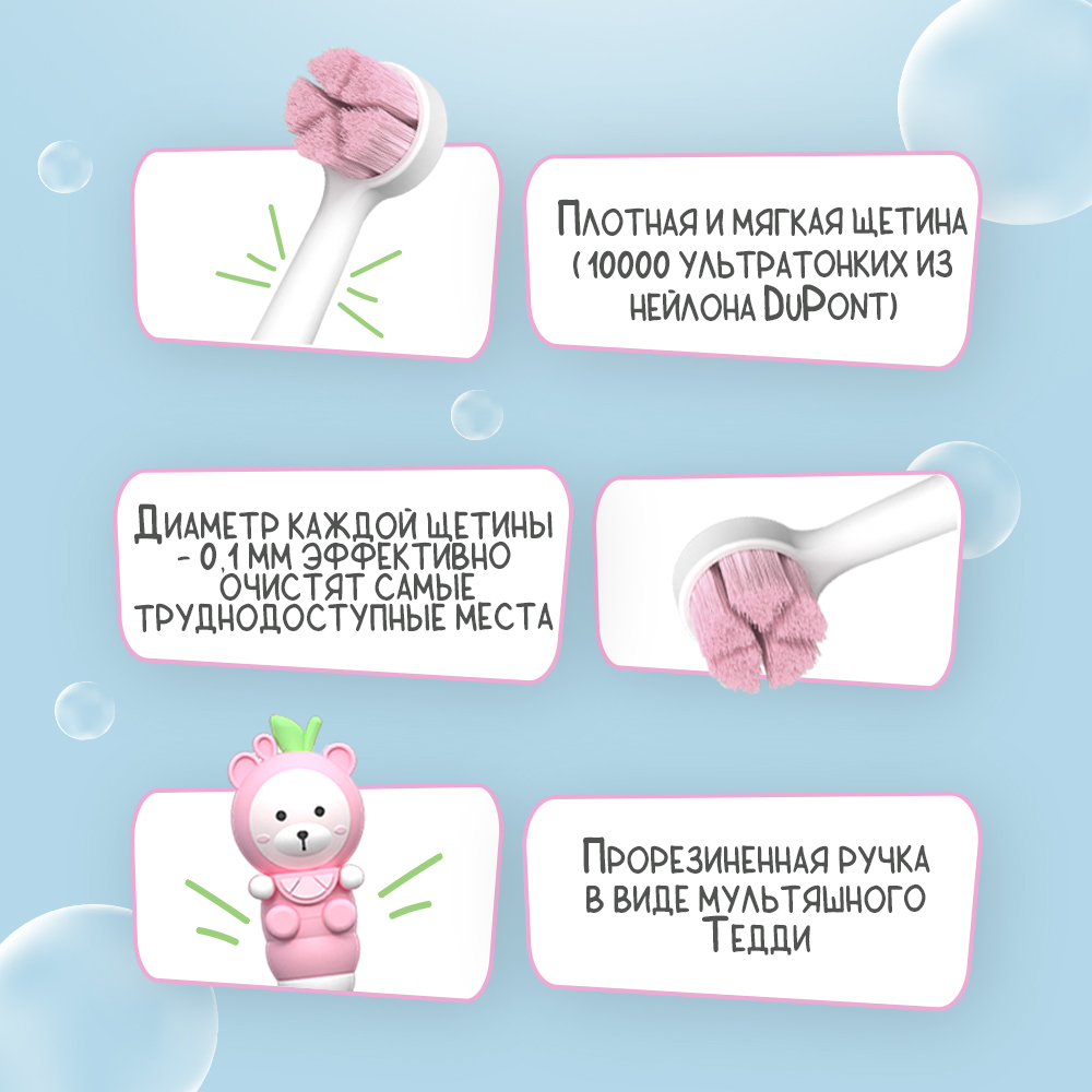 Зубная щетка классическая Чистый Зуб от 0 лет - фото 13