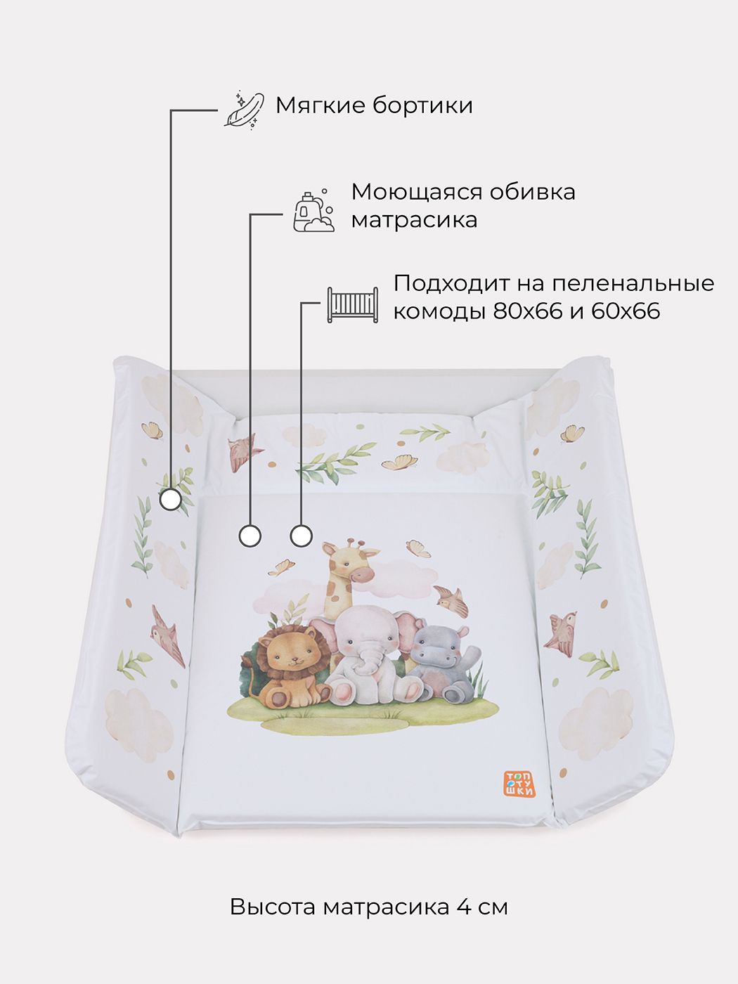 Матрас для пеленания Топотушки Малыши New - фото 2
