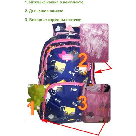 Рюкзак O GO